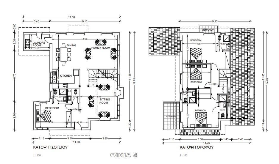 property plan