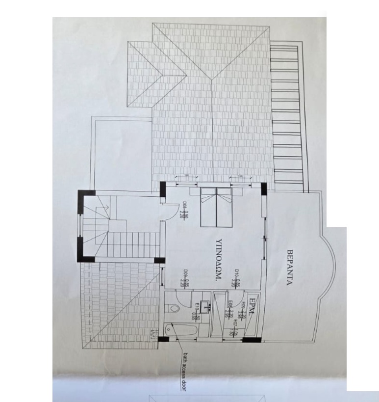 property plan