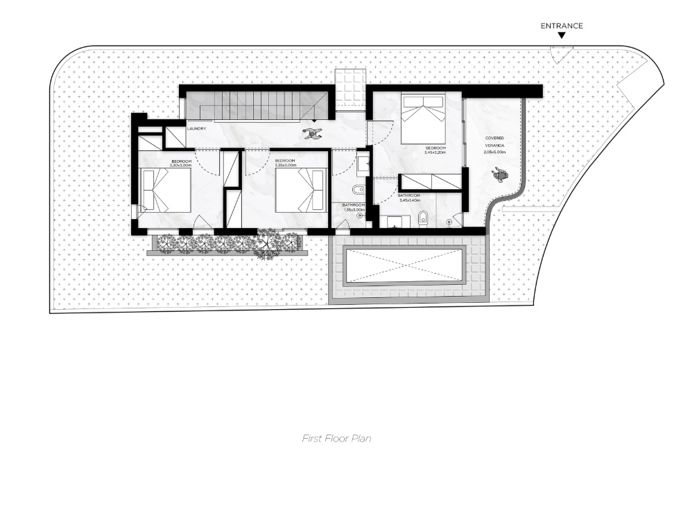 property plan