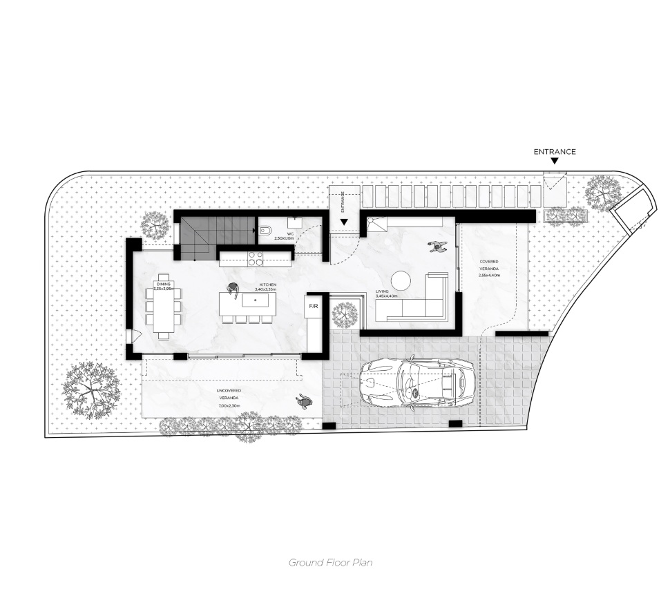 property plan