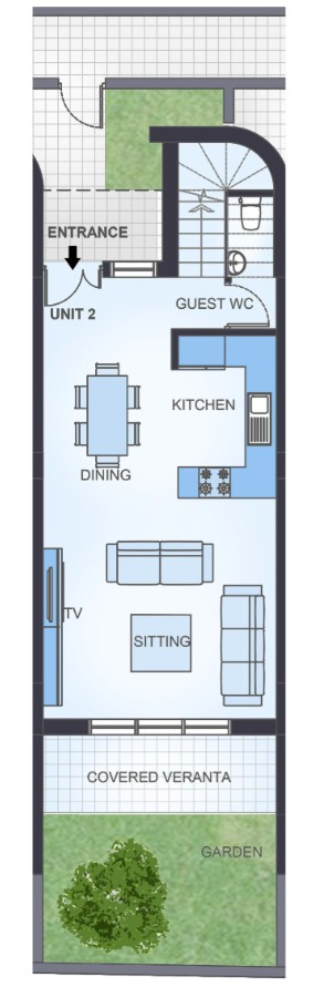 property plan