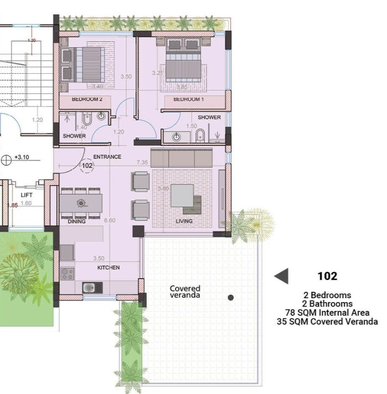 property plan