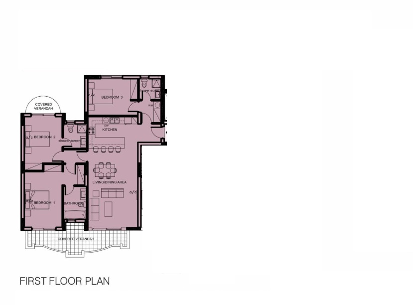 property plan