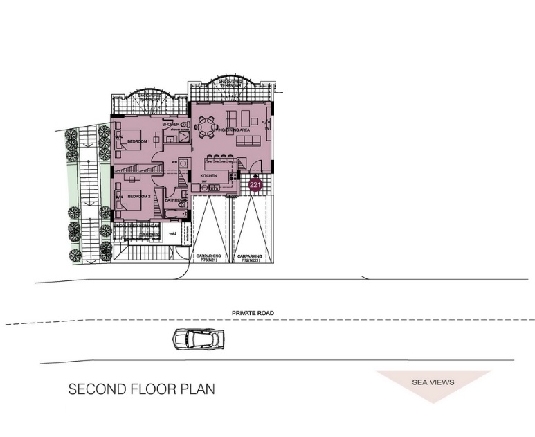 property plan
