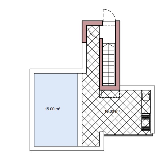 property plan