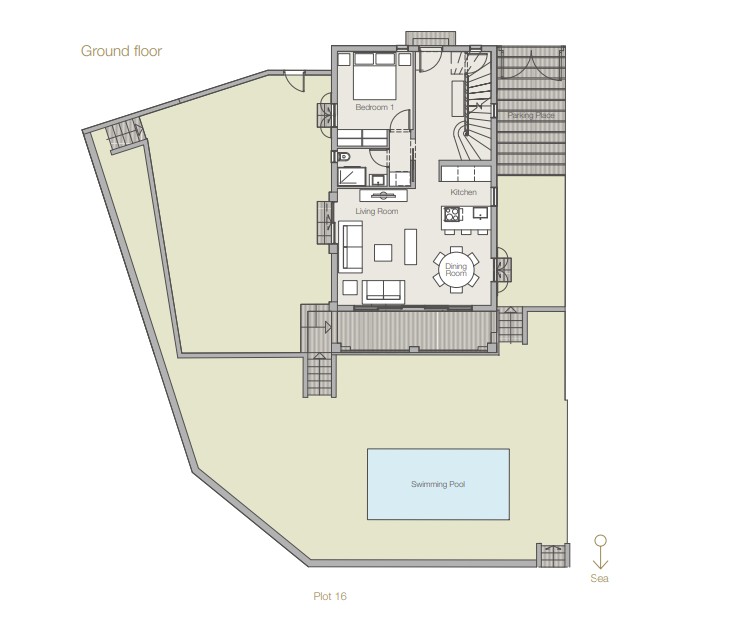 property plan