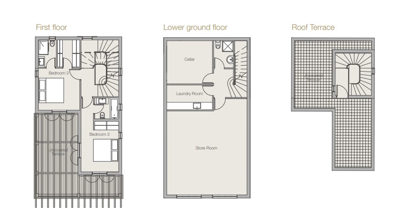 property plan