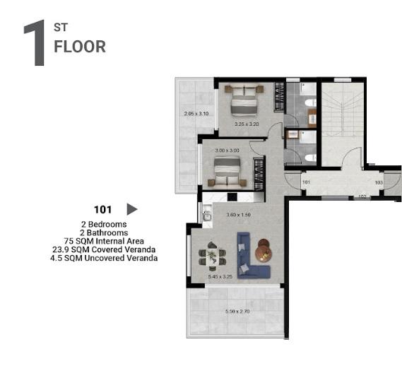 property plan