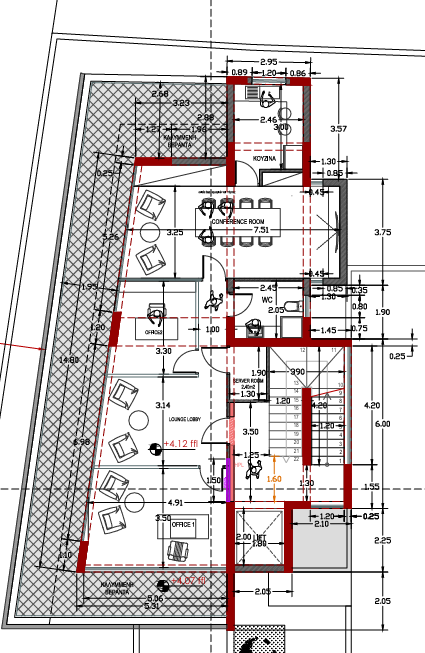 property plan