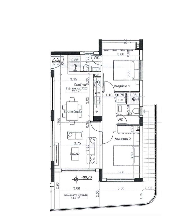 property plan