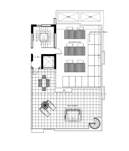 property plan