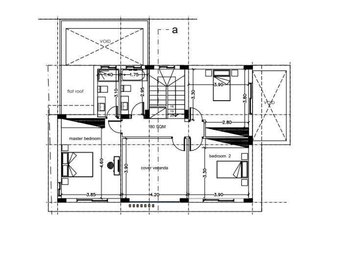 property plan