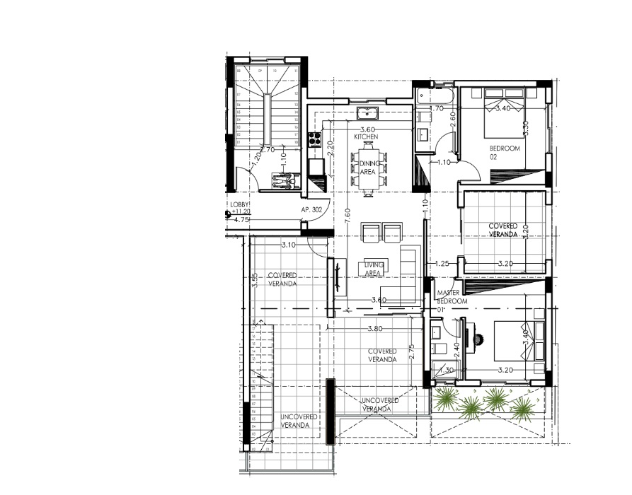 property plan
