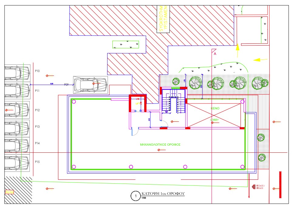 property plan