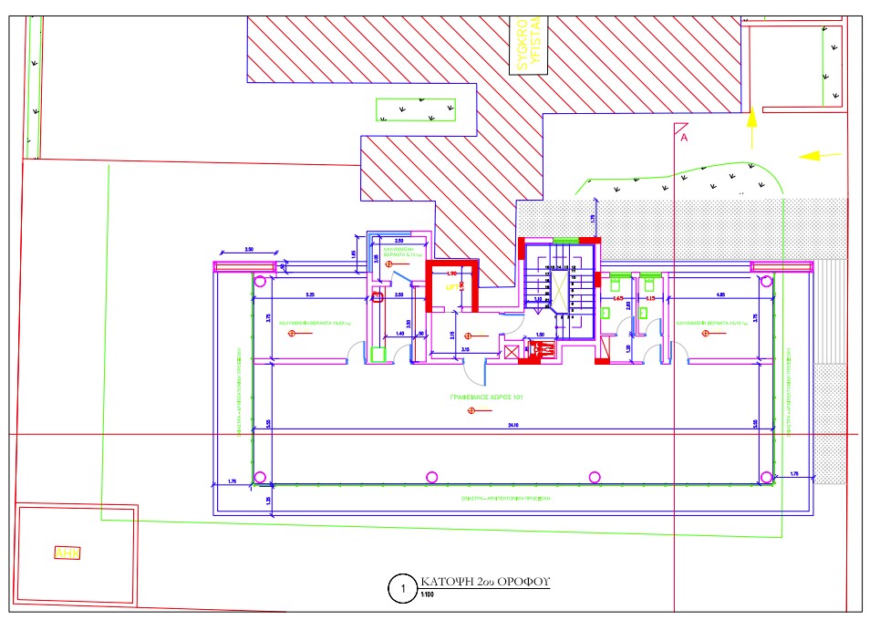 property plan