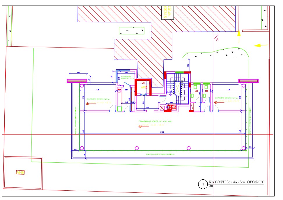 property plan