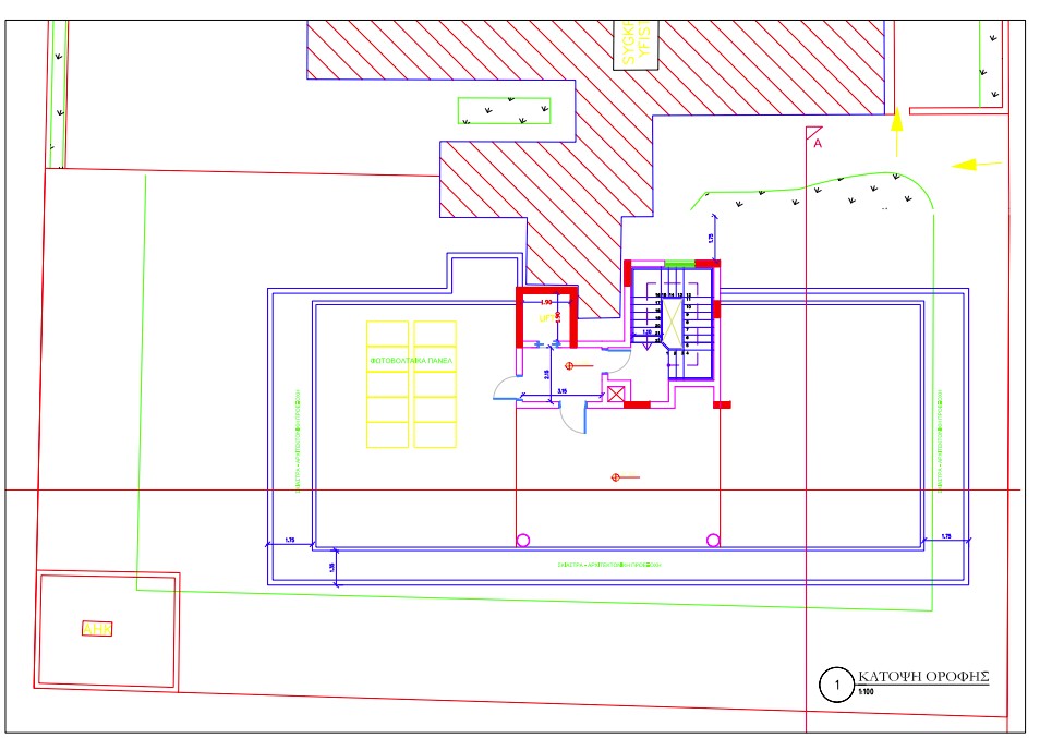 property plan