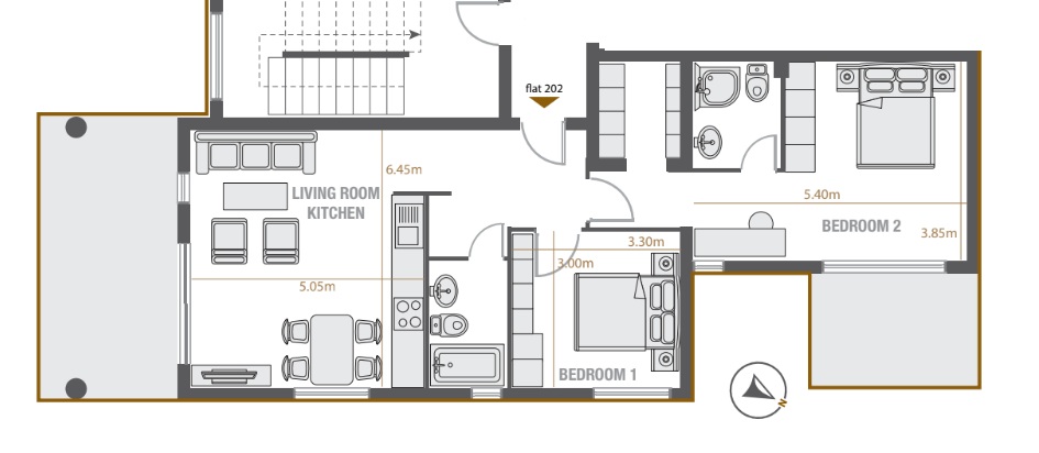 property plan