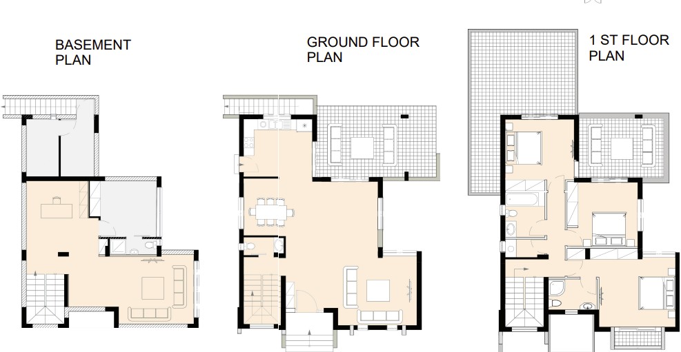 property plan