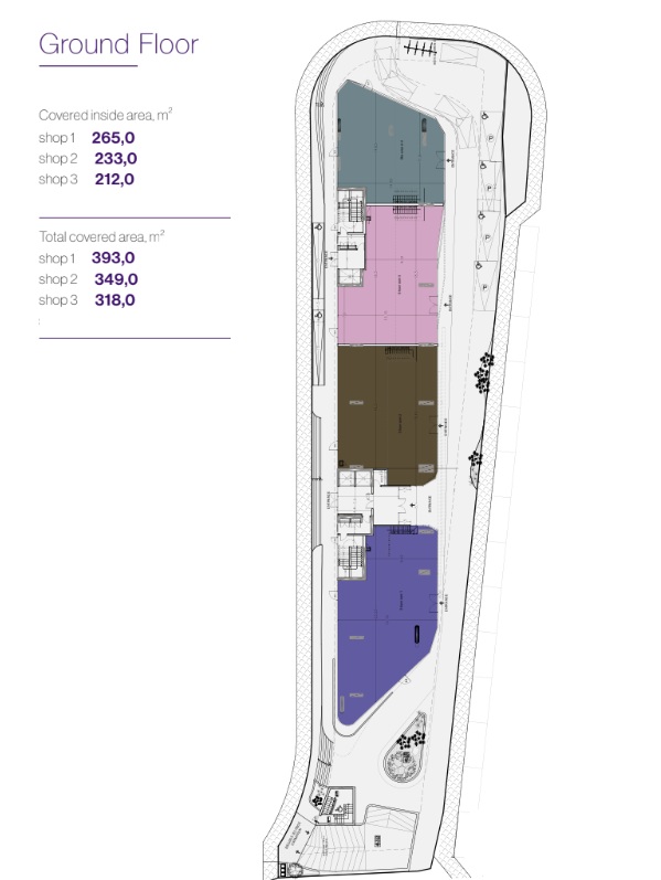 property plan