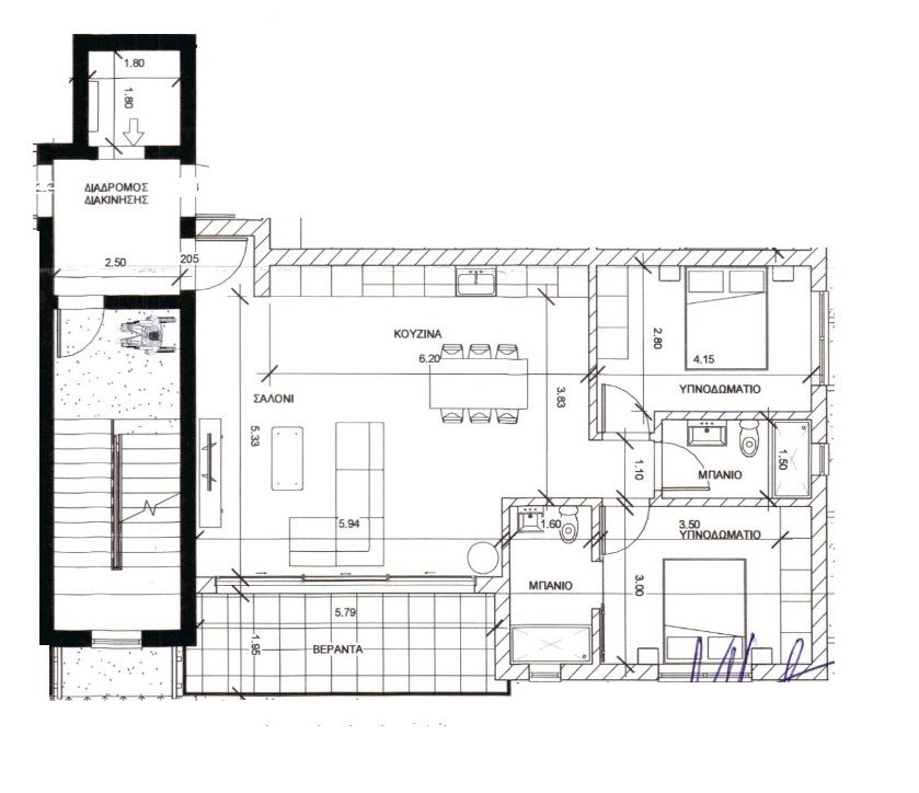 property plan