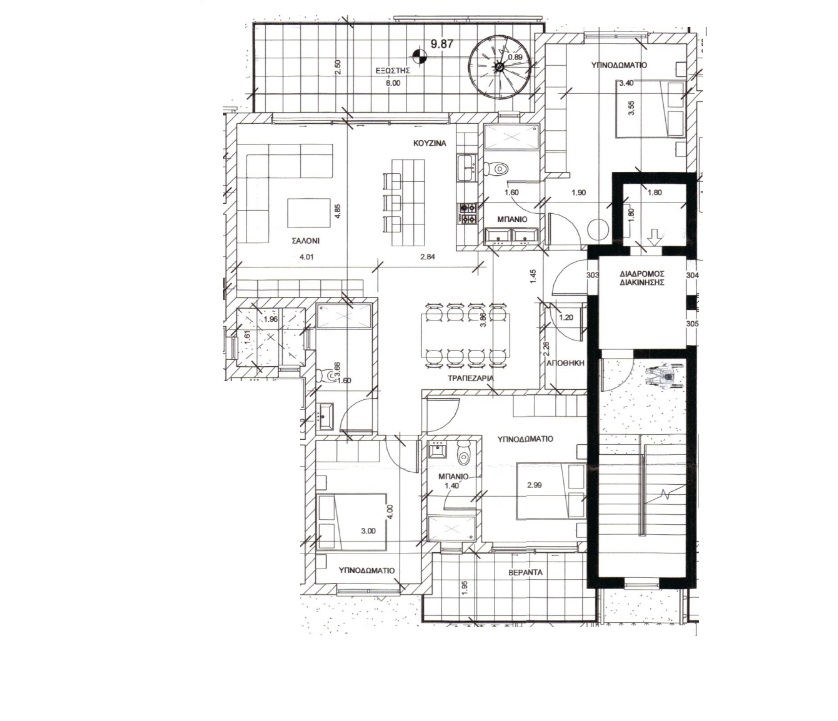 property plan