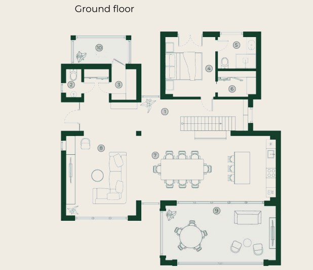 property plan