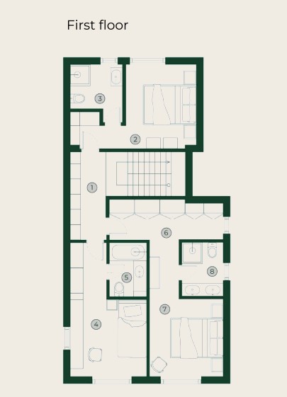 property plan