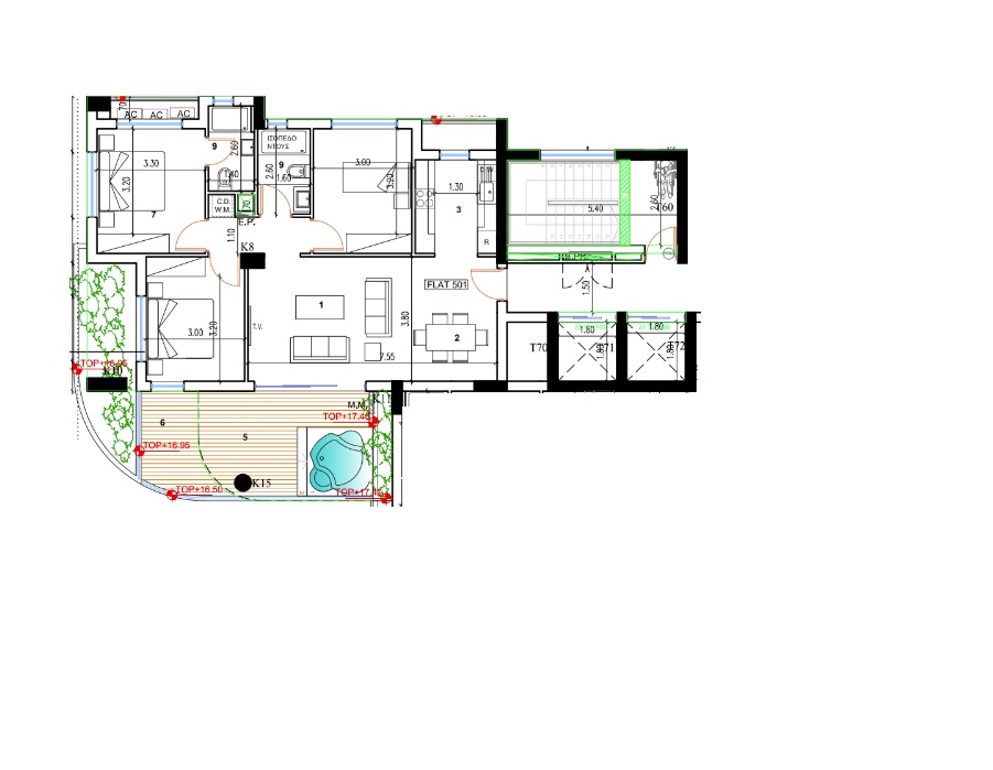property plan
