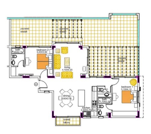 property plan