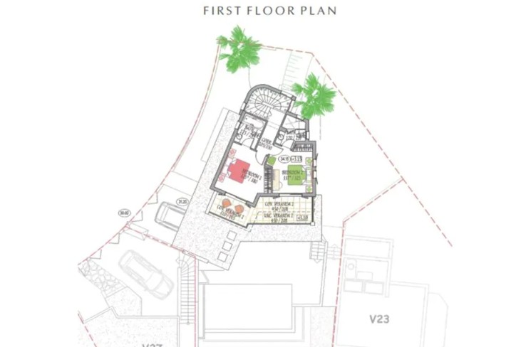 property plan