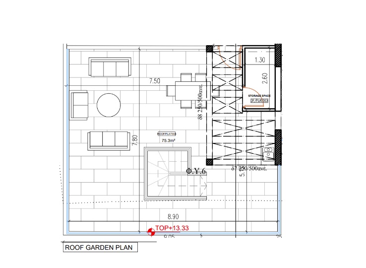 property plan