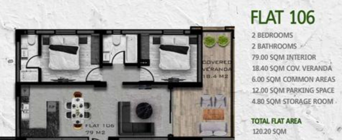 property plan