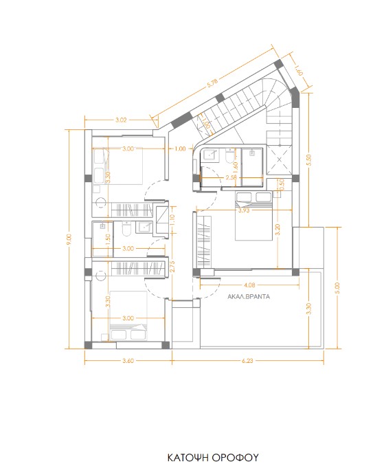 property plan