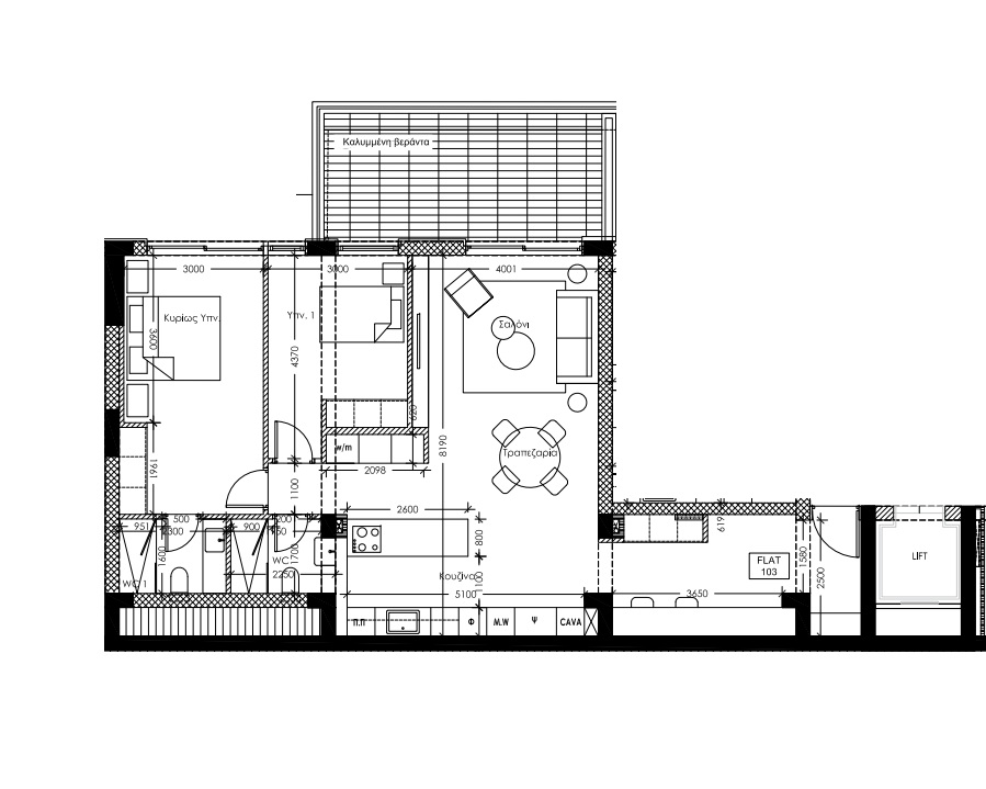 property plan