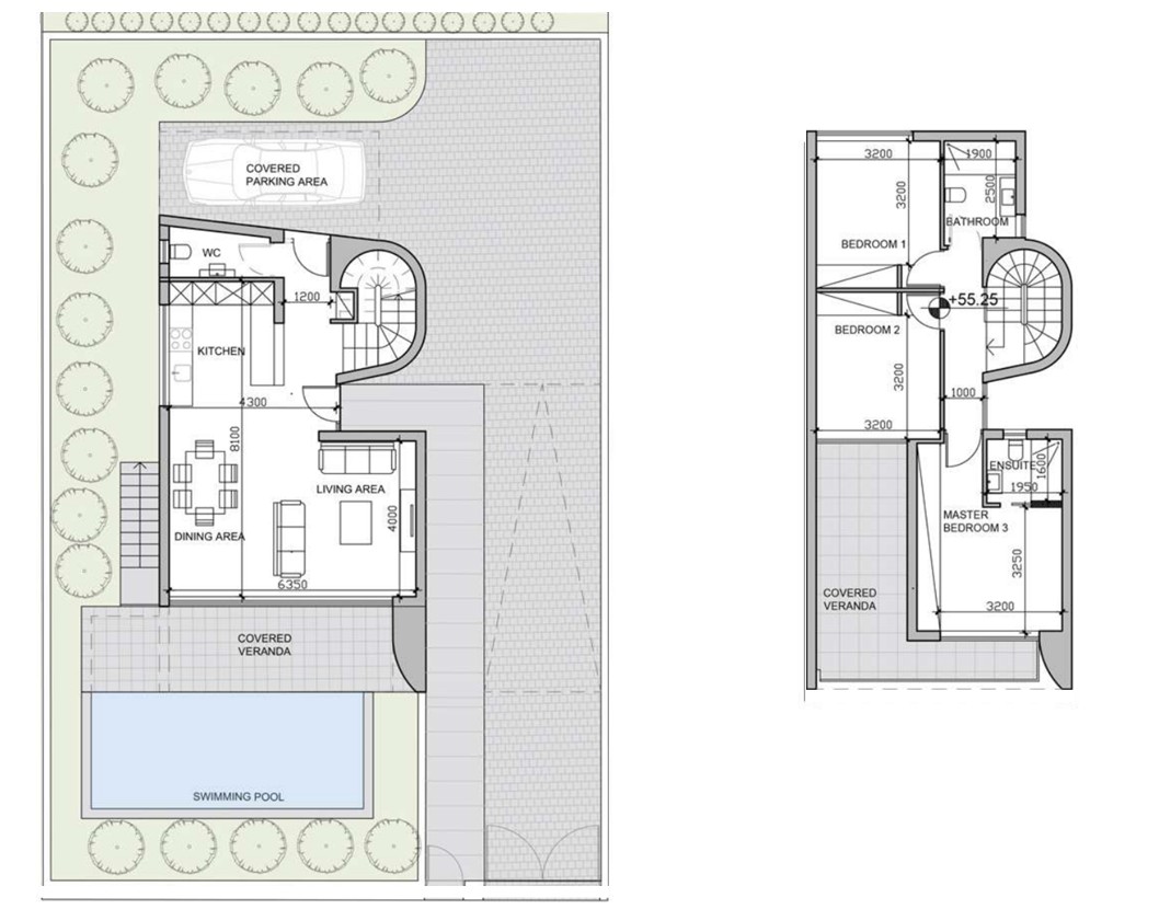 property plan