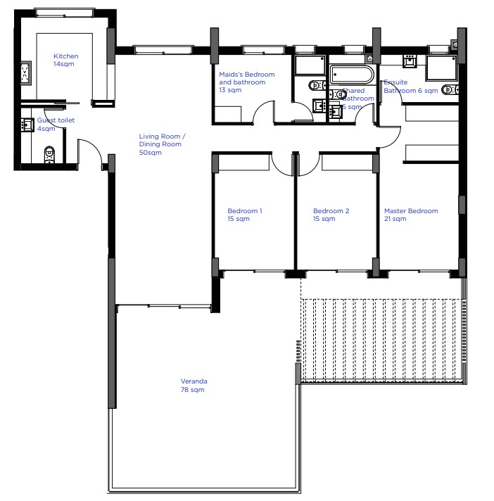 property plan