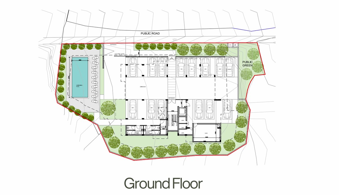 property plan