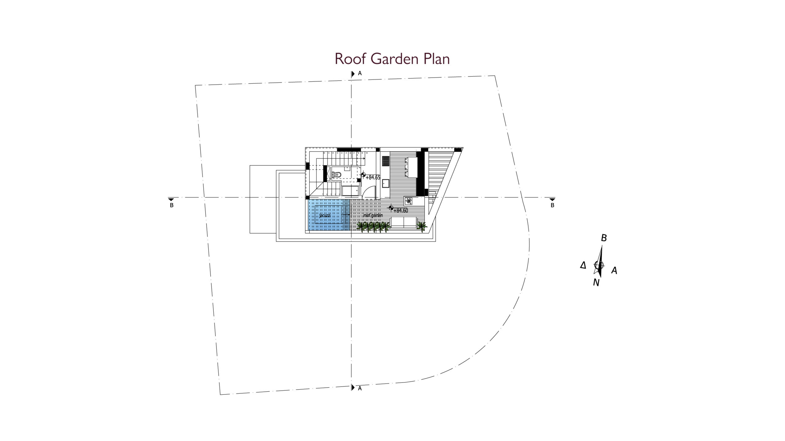 property plan