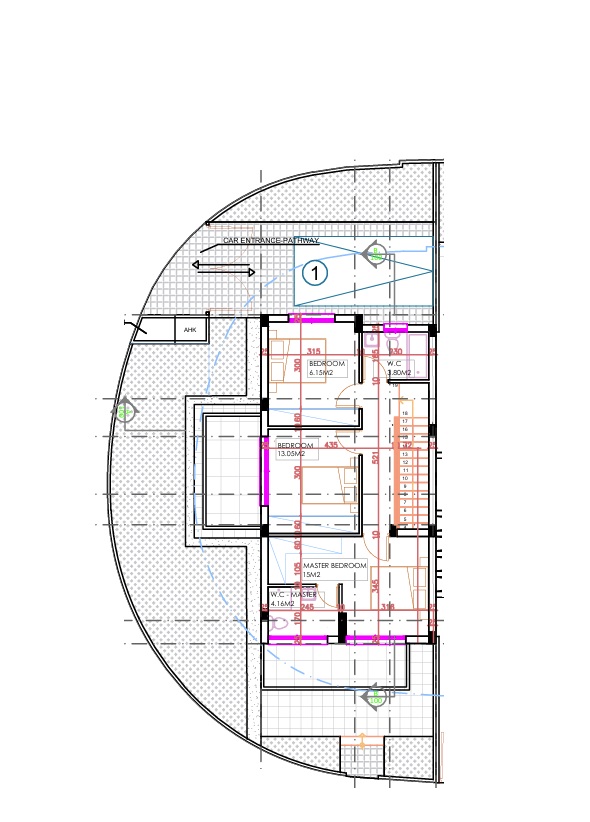 property plan