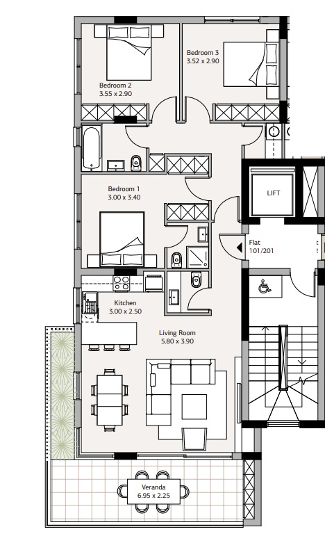 property plan