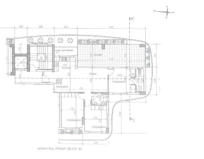 property plan