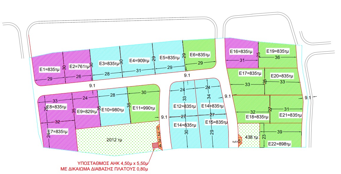 property plan