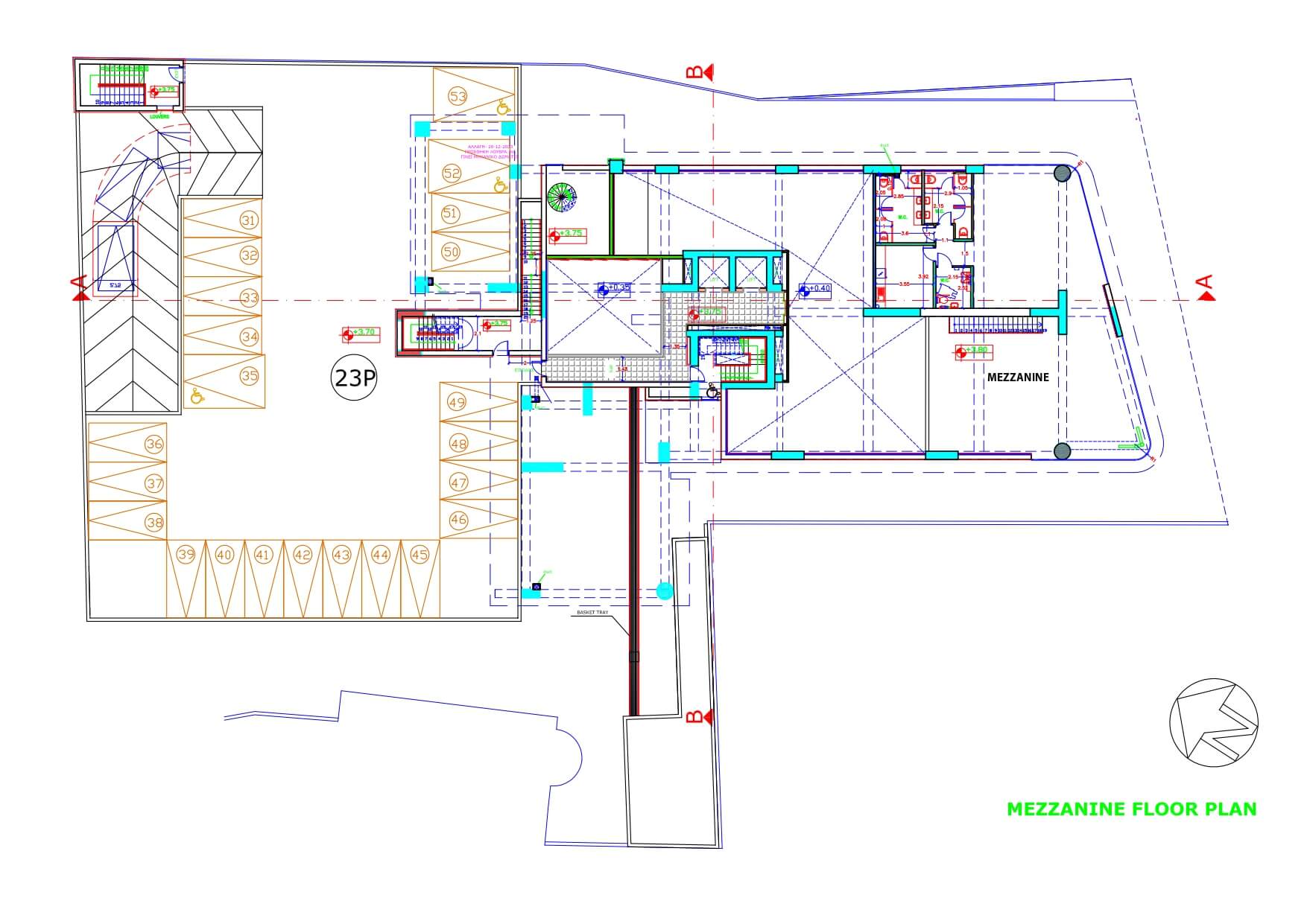 property plan