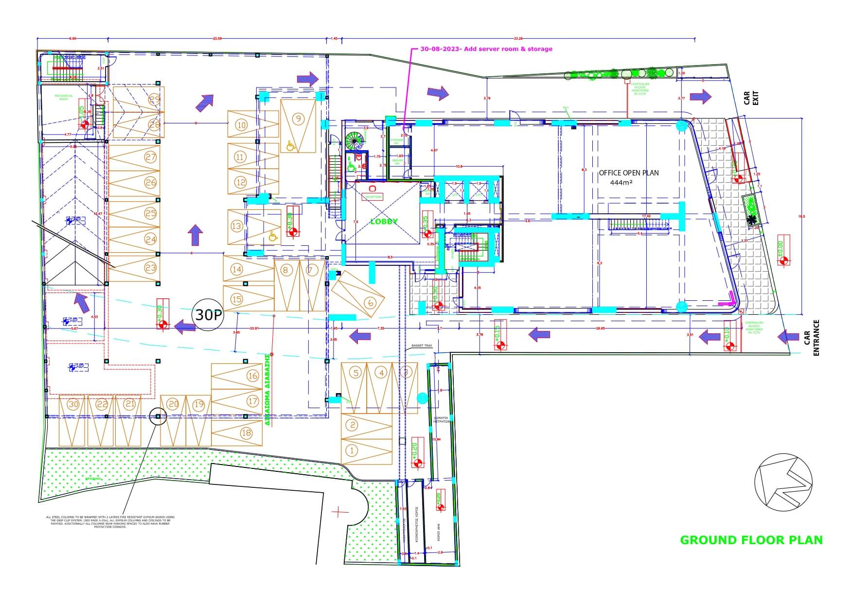 property plan