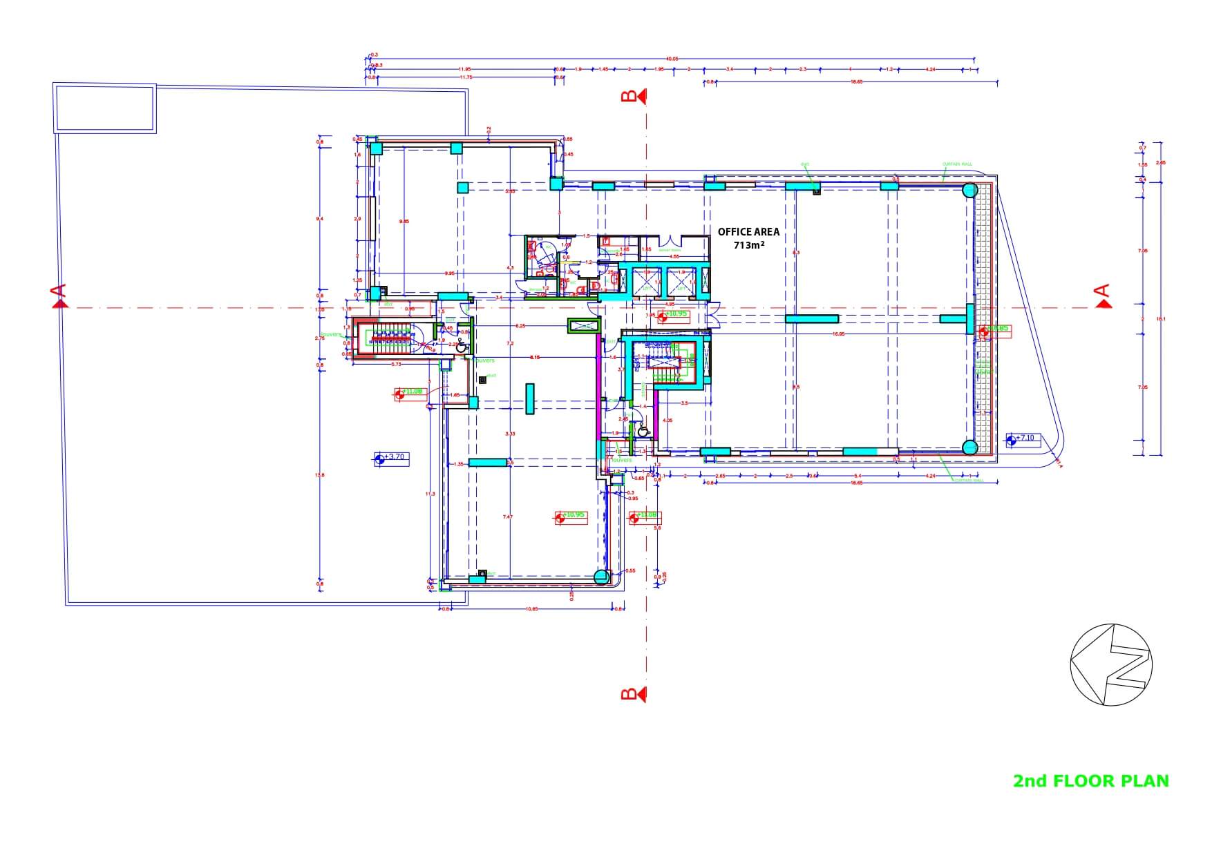 property plan