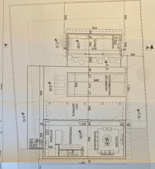 property plan