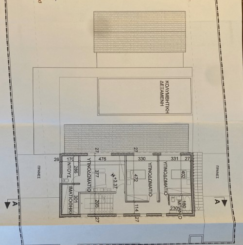 property plan