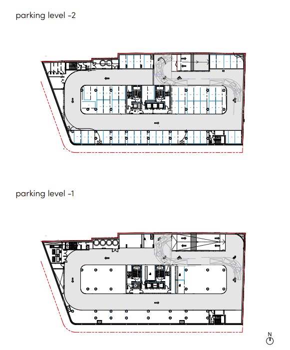 property plan