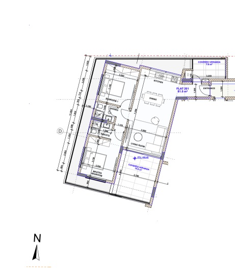 property plan